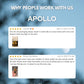 Apollo Scented Body Oil