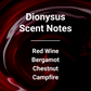 A digital cover graphic for 'Dionysus Scent Notes' featuring white text listing scent notes: Red Wine, Bergamot, Chestnut, and Campfire, set against a dark, glossy red and black liquid swirl background.